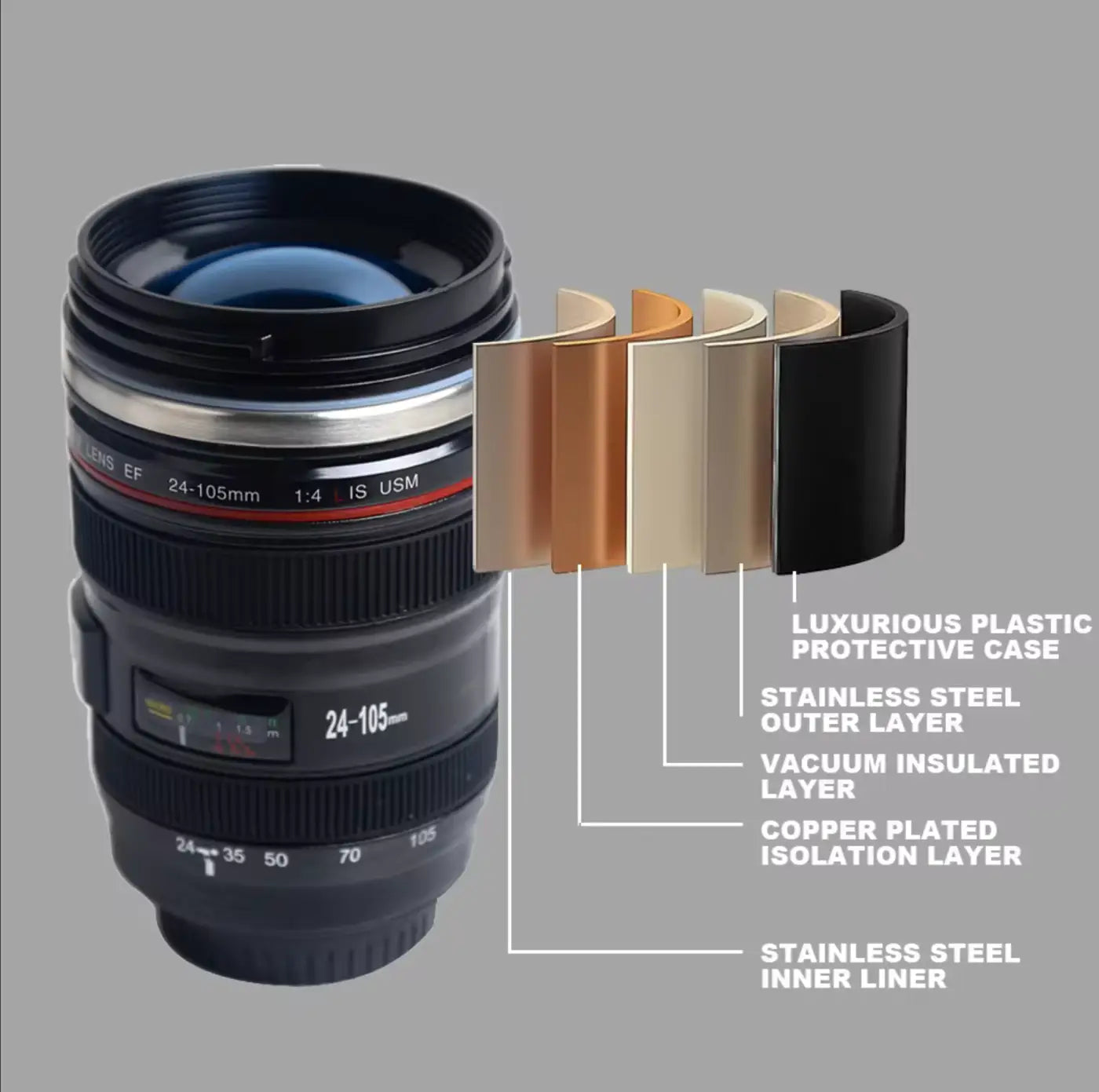 Camera Lens Coffee and Tea Mug