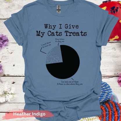 Cat Pie Chart T-shirt - S / Heather Indigo - Physical Item