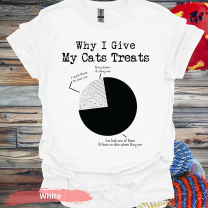 Cat Pie Chart T-shirt - S / White - Physical Item